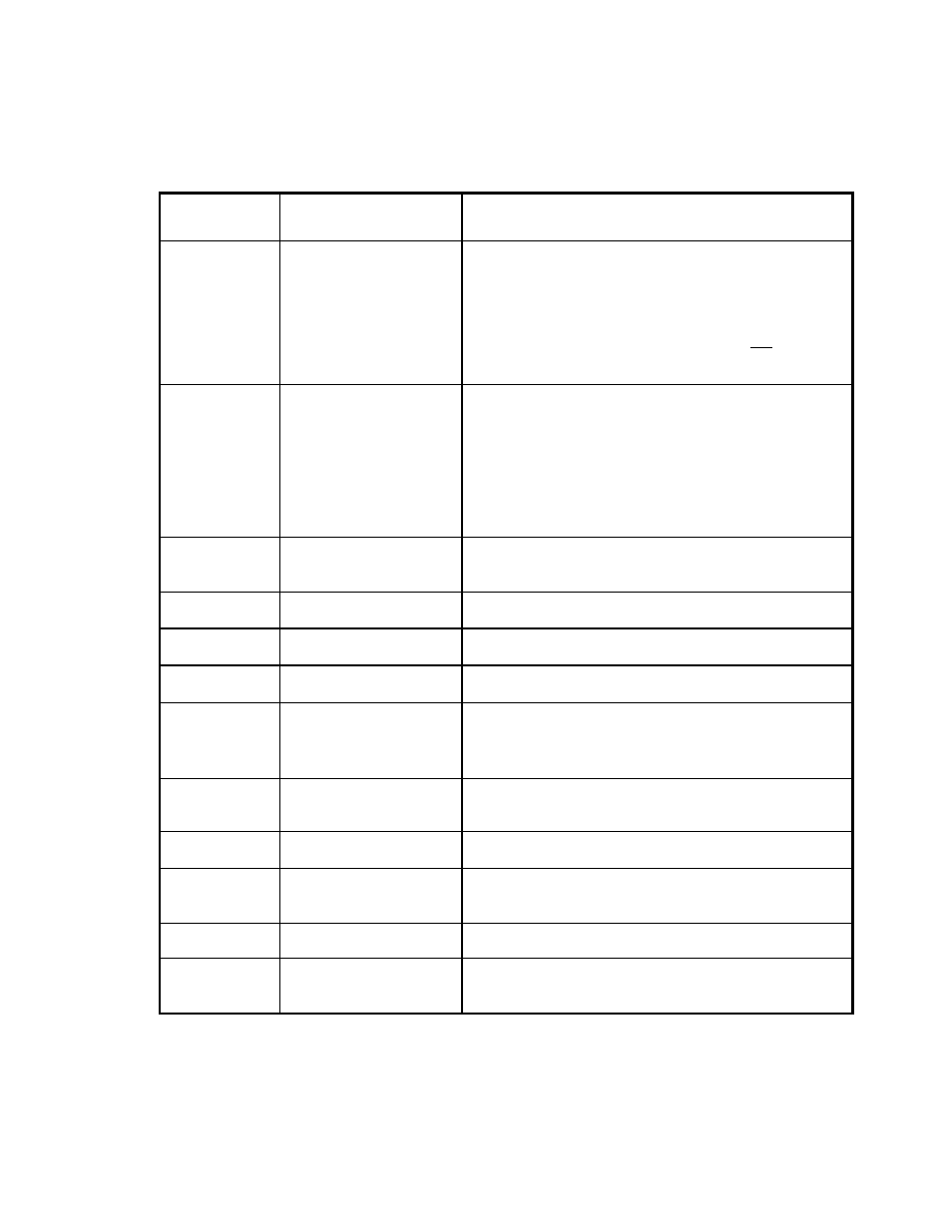 Function table | DNF Controls 4000CL-MAV70 User Manual | Page 12 / 14