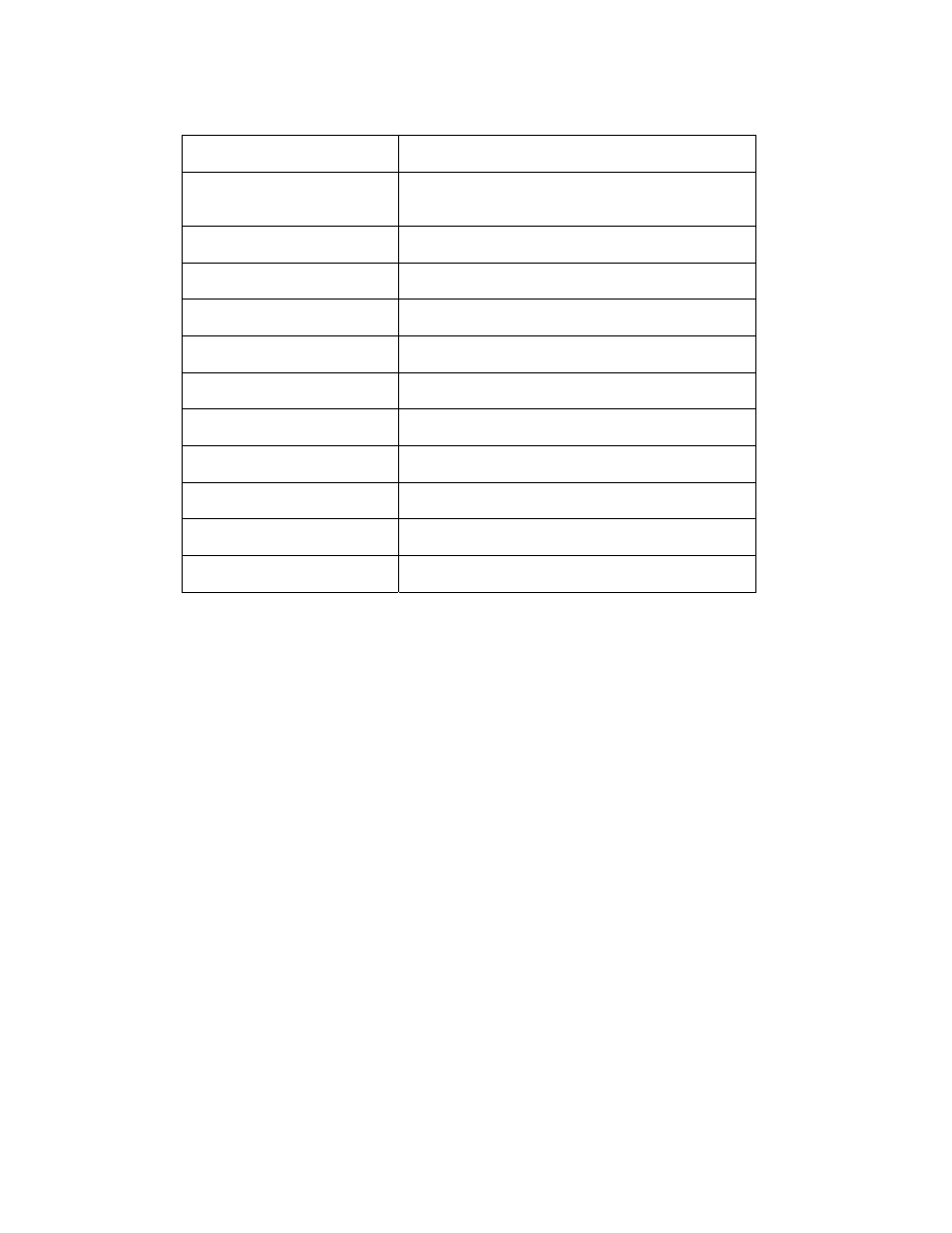 St300 setup defaults | DNF Controls 4000CL-N User Manual | Page 20 / 25