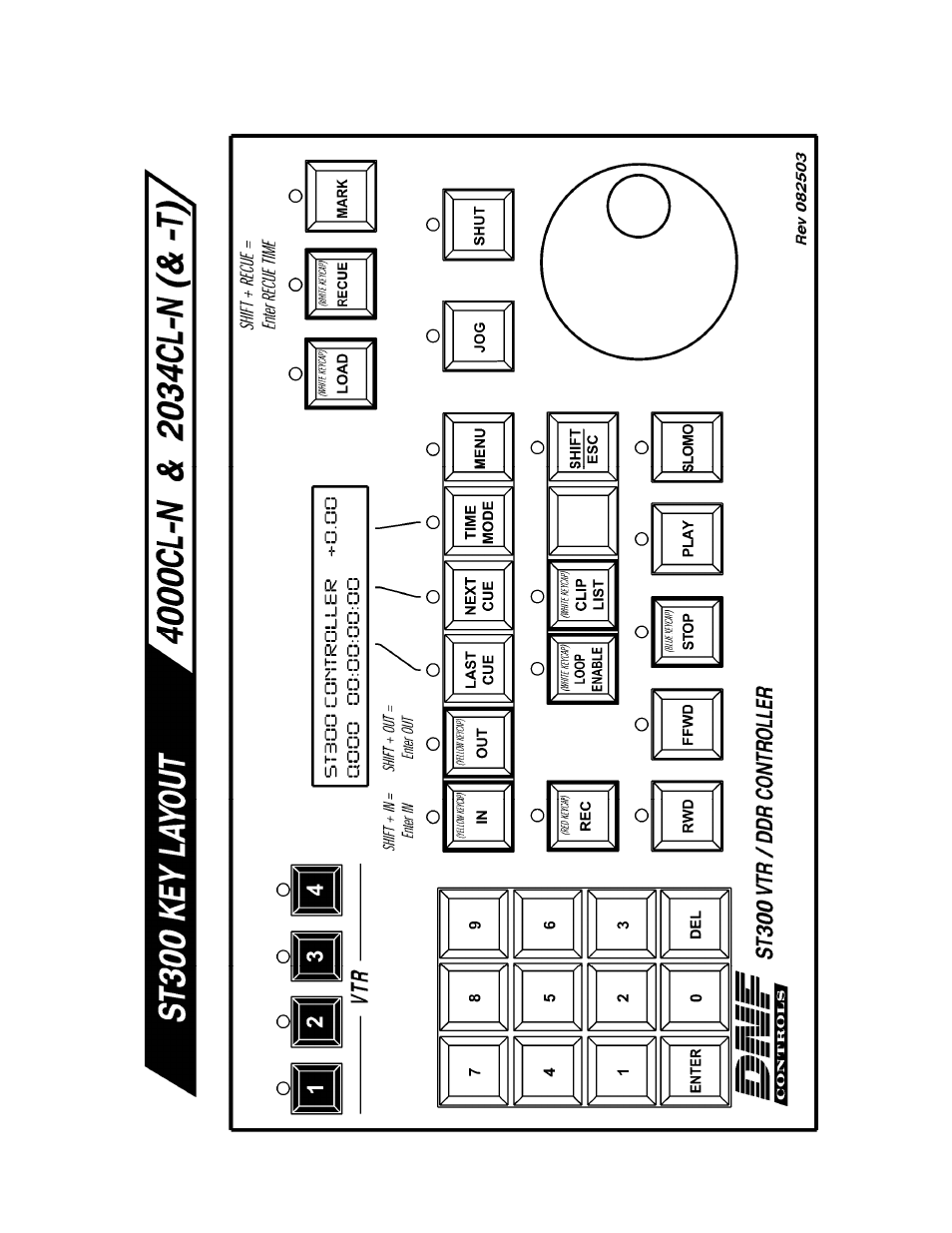 Key layout | DNF Controls 4000CL-N User Manual | Page 24 / 25