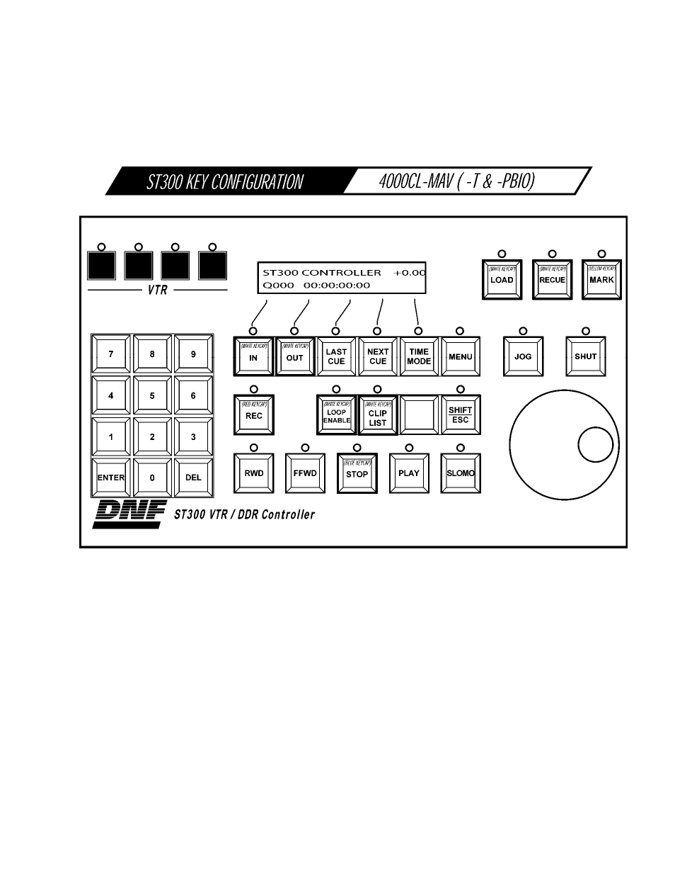Key layout | DNF Controls 4000CL-MAV User Manual | Page 17 / 18