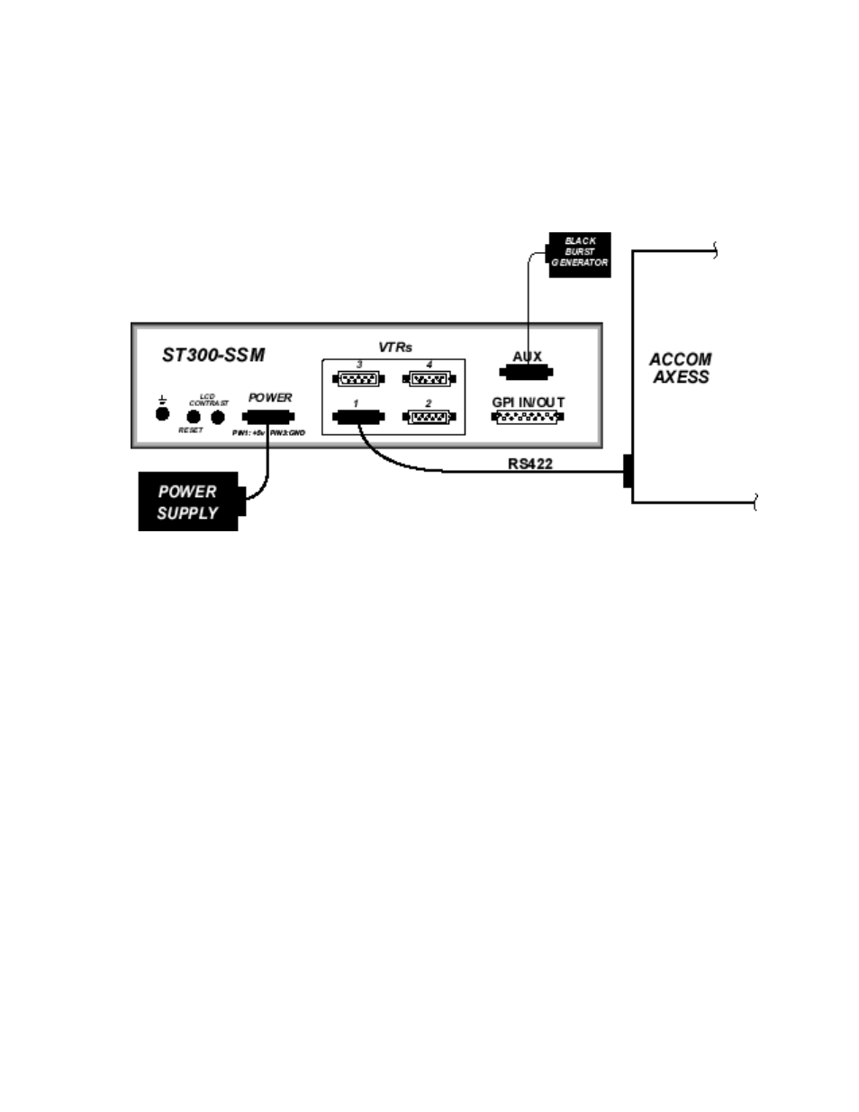 Video server setup, Connection diagram | DNF Controls 4000CL-AX User Manual | Page 4 / 13