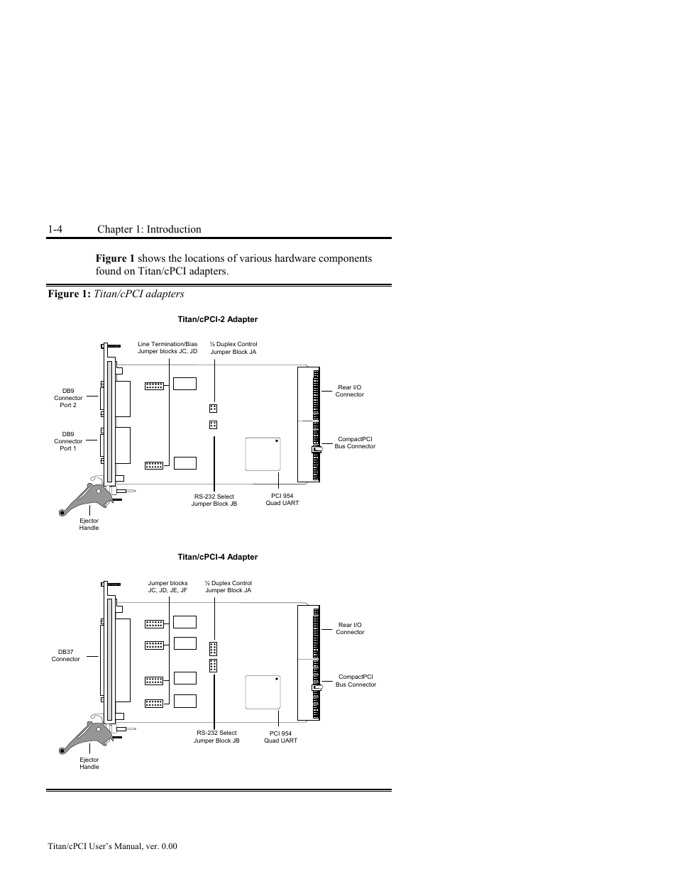 Figure 1: titan/cpci adapters -4, 4 chapter 1: introduction | Connect Tech JB2 User Manual | Page 10 / 36