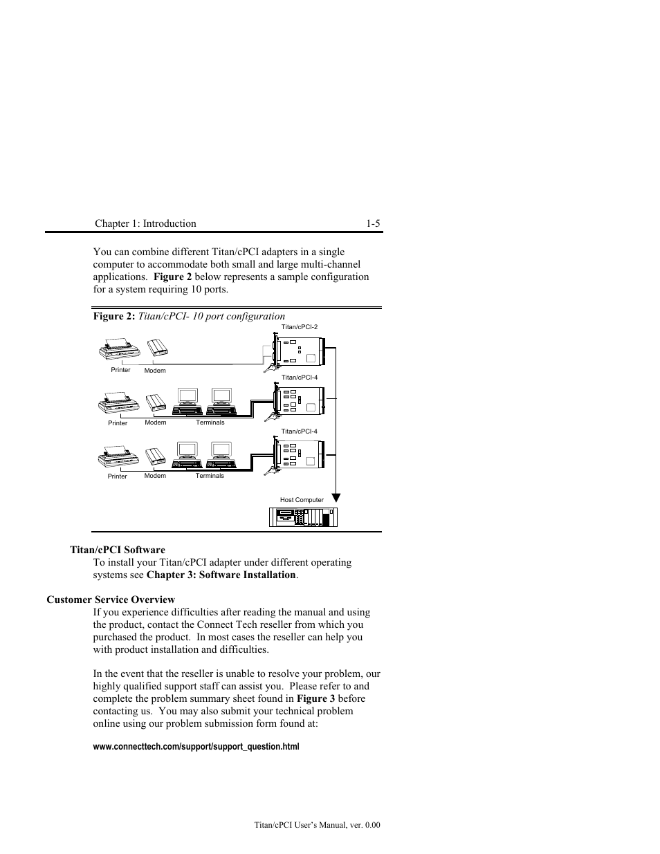 Titan/cpci software -5, Customer service overview -5, Figure 2: titan/cpci – 10 port configuration -5 | Connect Tech JB2 User Manual | Page 11 / 36