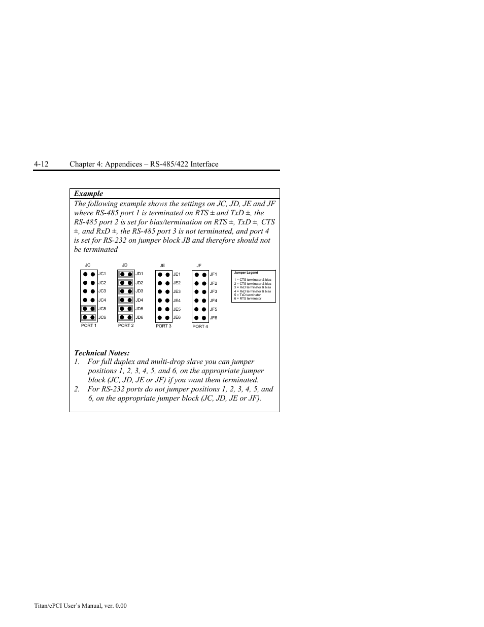 Connect Tech JB2 User Manual | Page 32 / 36
