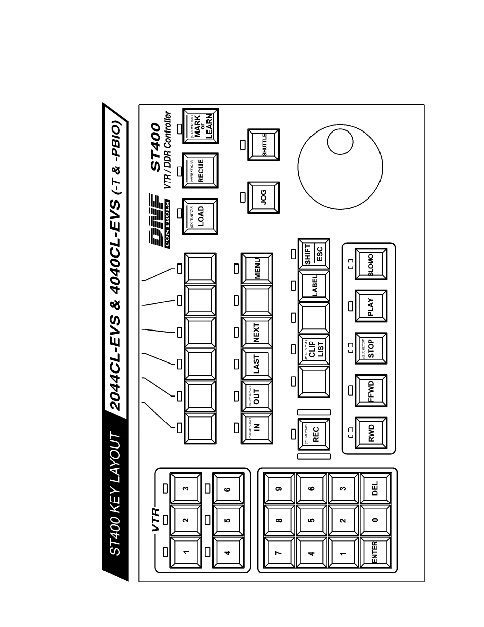 Key layout | DNF Controls 4040CL-EVS-PBIO User Manual | Page 24 / 26