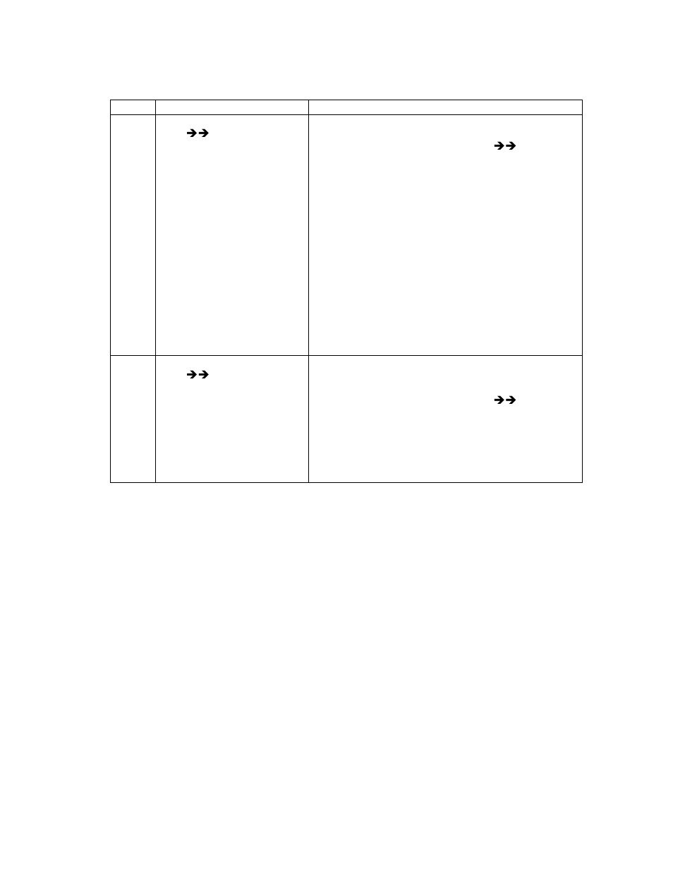 DNF Controls Analyst, RS422/RS232 Tester User Manual | Page 28 / 35