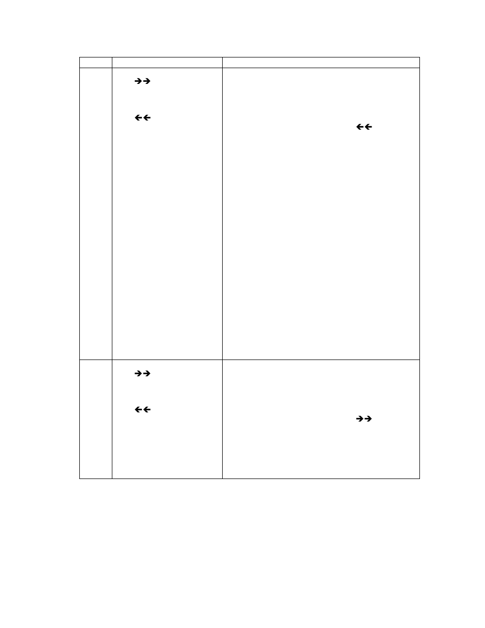 DNF Controls Analyst, RS422/RS232 Tester User Manual | Page 29 / 35