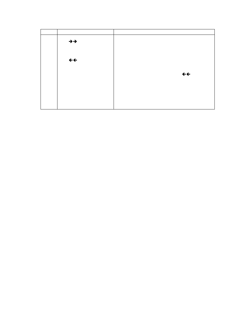 DNF Controls Analyst, RS422/RS232 Tester User Manual | Page 30 / 35