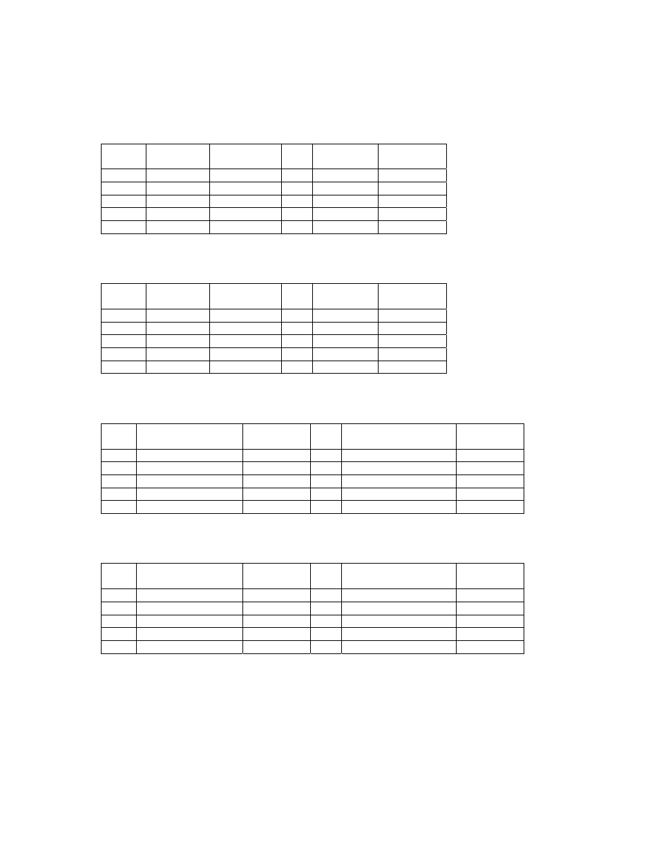 Rs422/rs232 connector pin outs | DNF Controls Analyst, RS422/RS232 Tester User Manual | Page 34 / 35