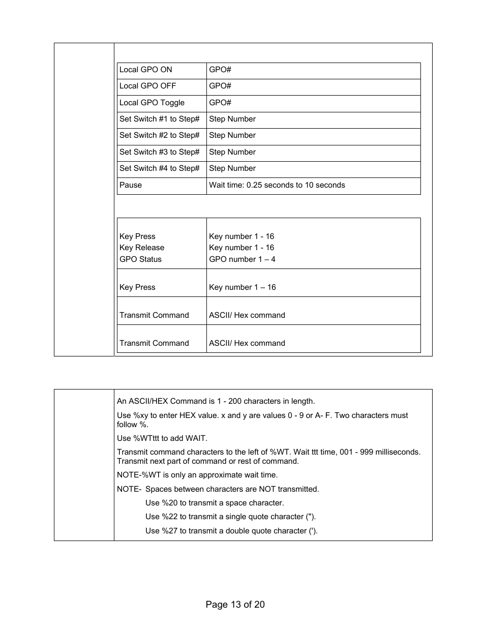 DNF Controls AnyWhere Interface Switch User Manual | Page 13 / 20