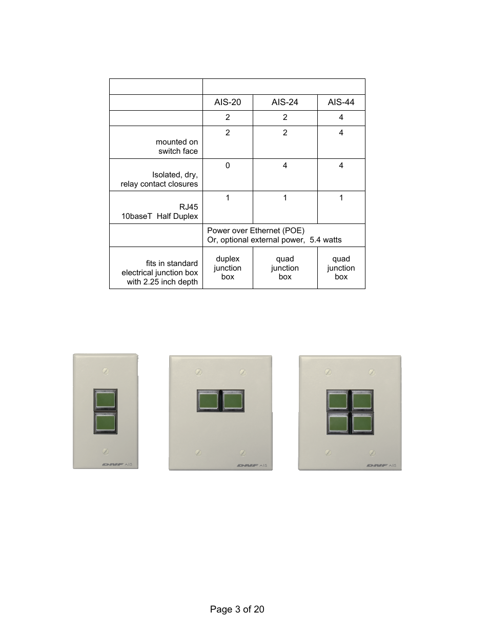 Anywhere interface switch models | DNF Controls AnyWhere Interface Switch User Manual | Page 3 / 20