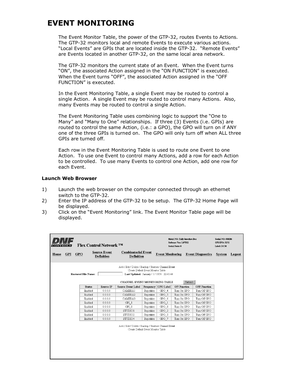 Event monitoring | DNF Controls GTP-32 User Manual | Page 31 / 47