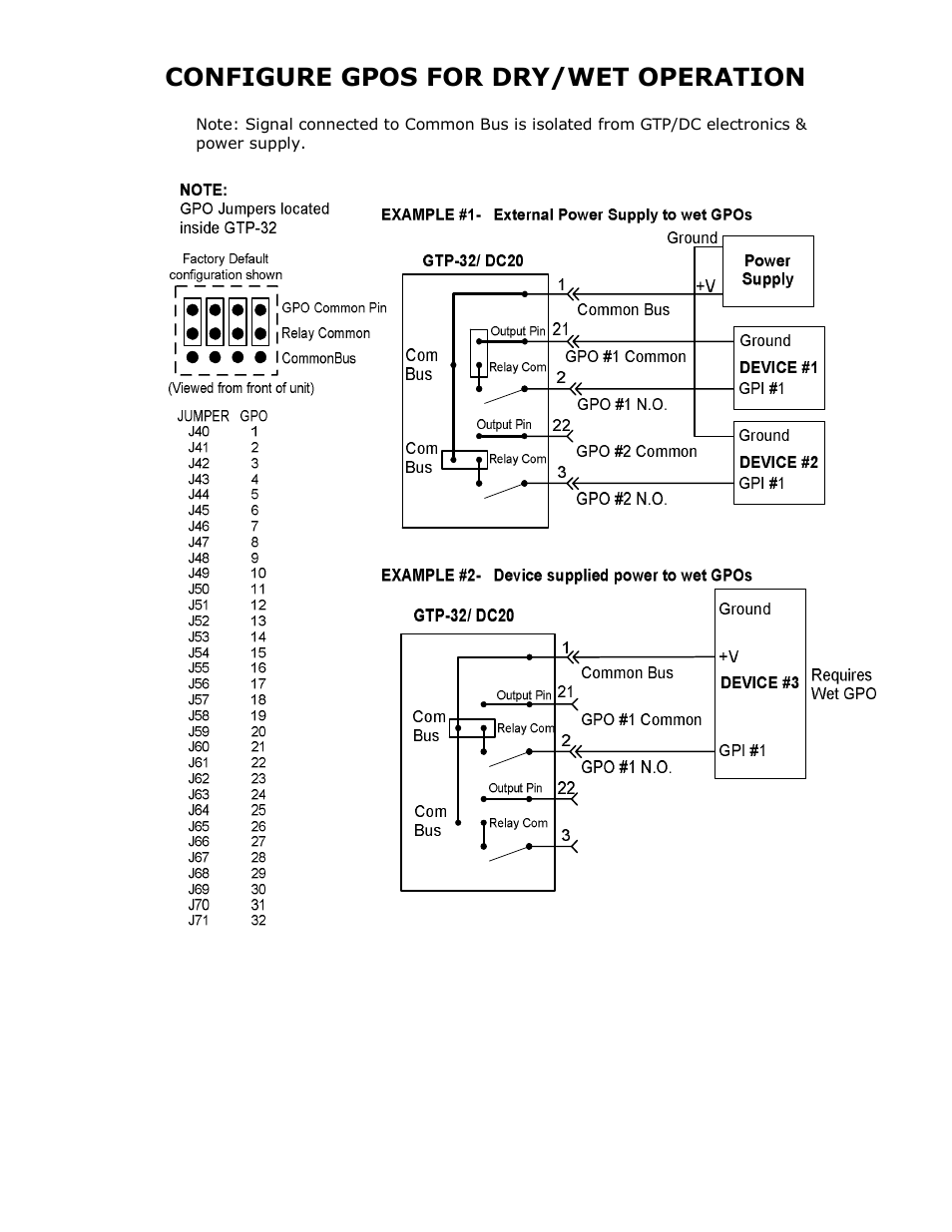 Configure gpos for dry/wet operation | DNF Controls GTP-32 User Manual | Page 46 / 47