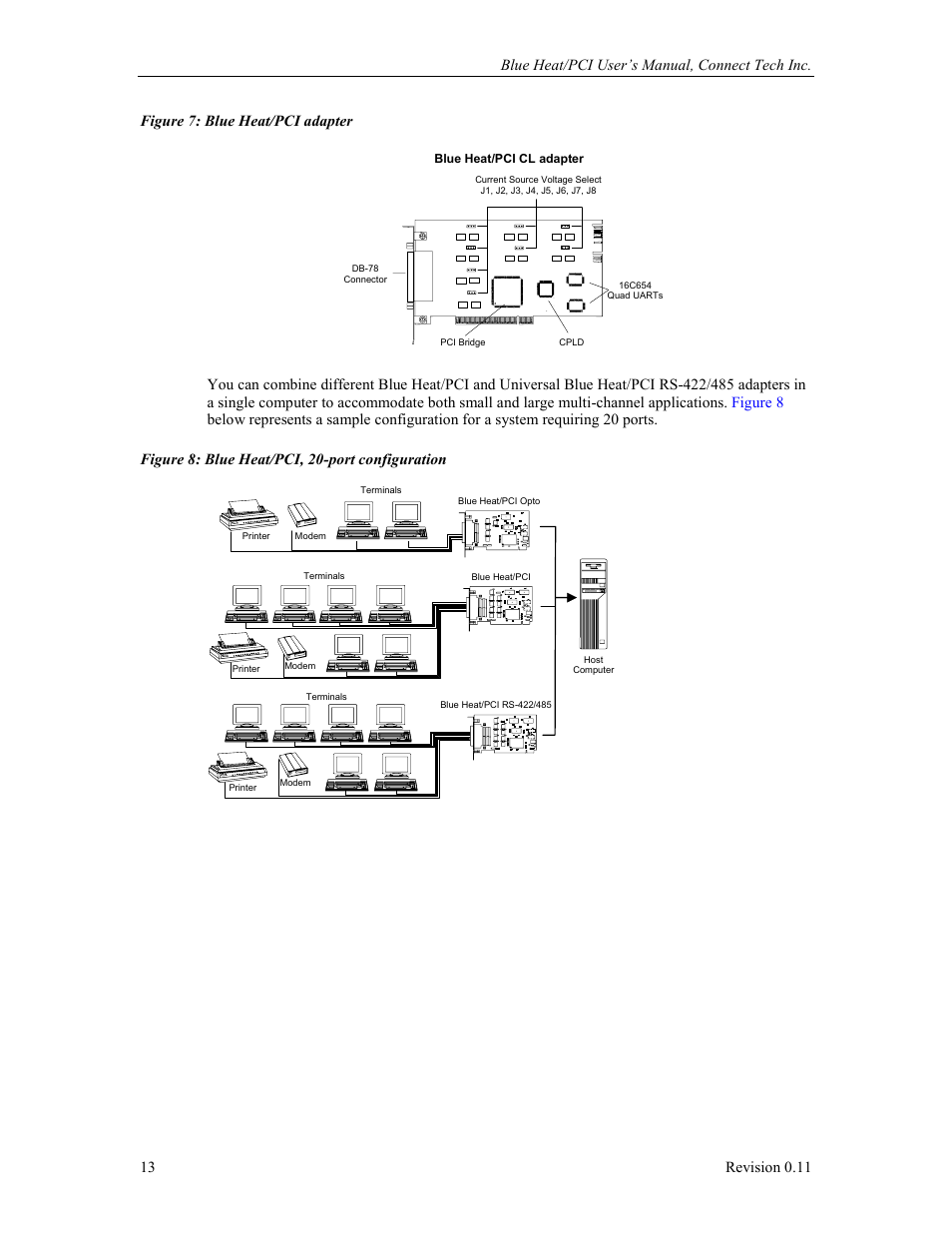 Figure 7: blue heat/pci adapter, Figure 8: blue heat/pci, 20-port configuration | Connect Tech Blue Heat/PCI PCI Serial Communications User Manual | Page 13 / 47