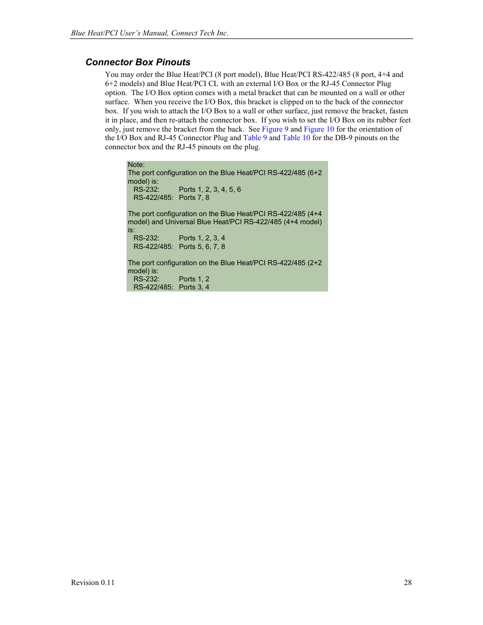 Connector box pinouts | Connect Tech Blue Heat/PCI PCI Serial Communications User Manual | Page 28 / 47