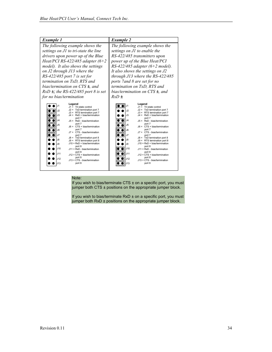 Connect Tech Blue Heat/PCI PCI Serial Communications User Manual | Page 34 / 47