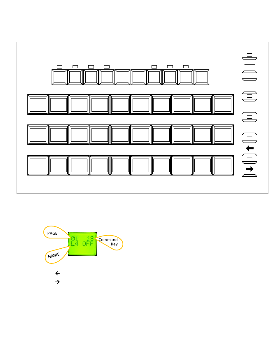 Shotbox keylayout | DNF Controls USP3-SBX-VSS User Manual | Page 7 / 10