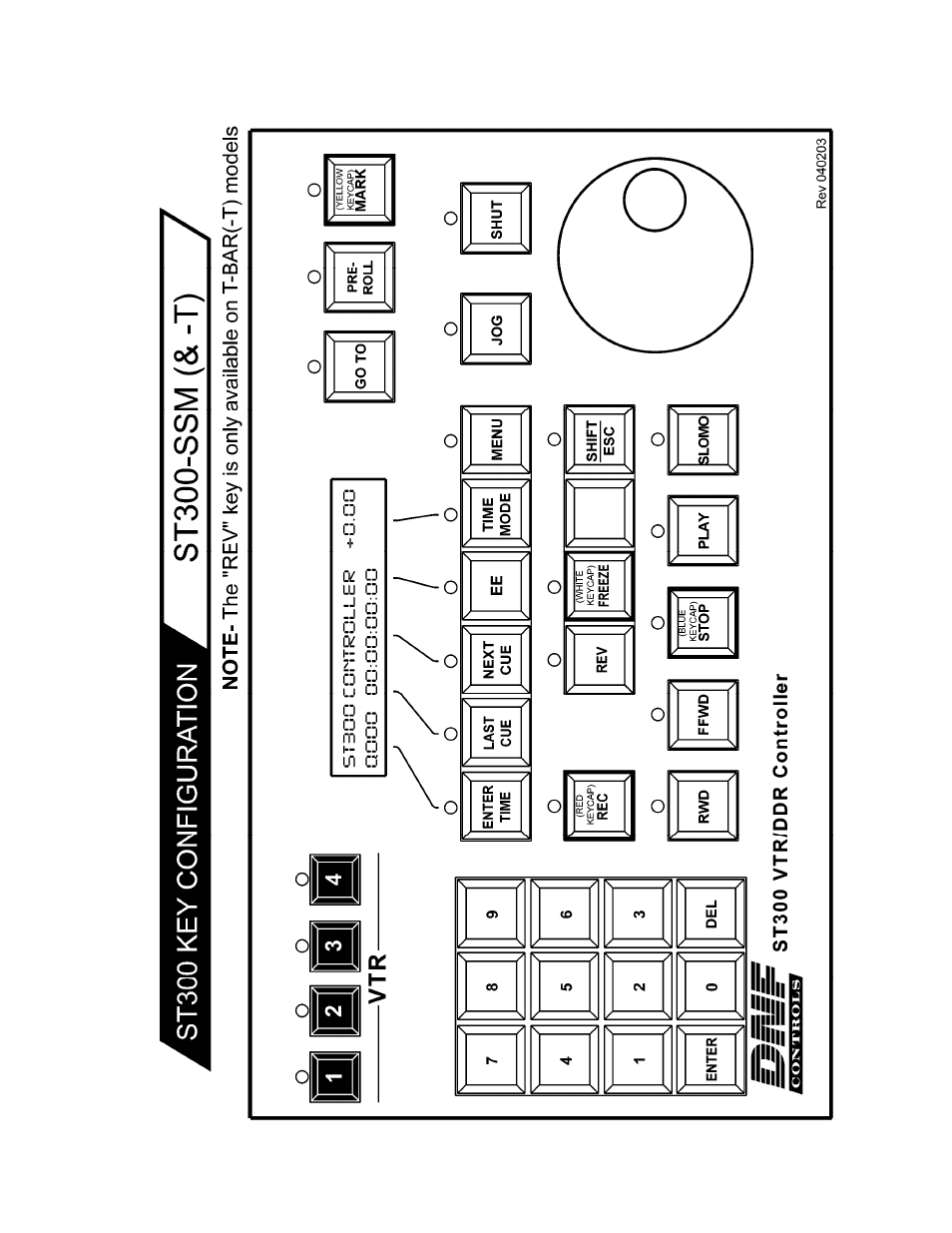 Key layout, Layout 10 | DNF Controls ST300-CP User Manual | Page 12 / 13