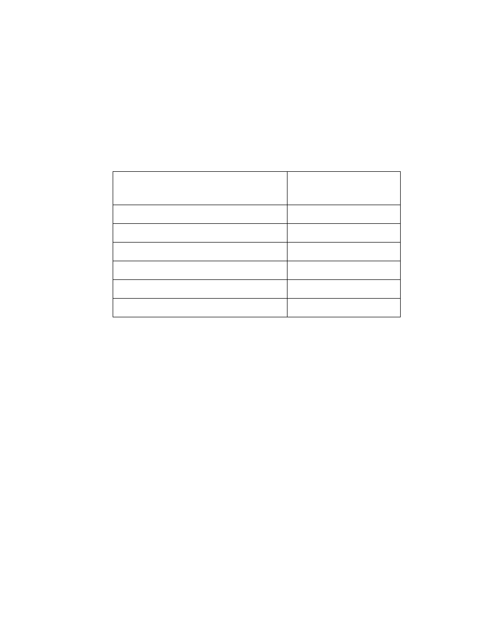 Function chart, Installation, B. function | Chart, Installation 5, B. function chart | DNF Controls ST400-CP User Manual | Page 5 / 19