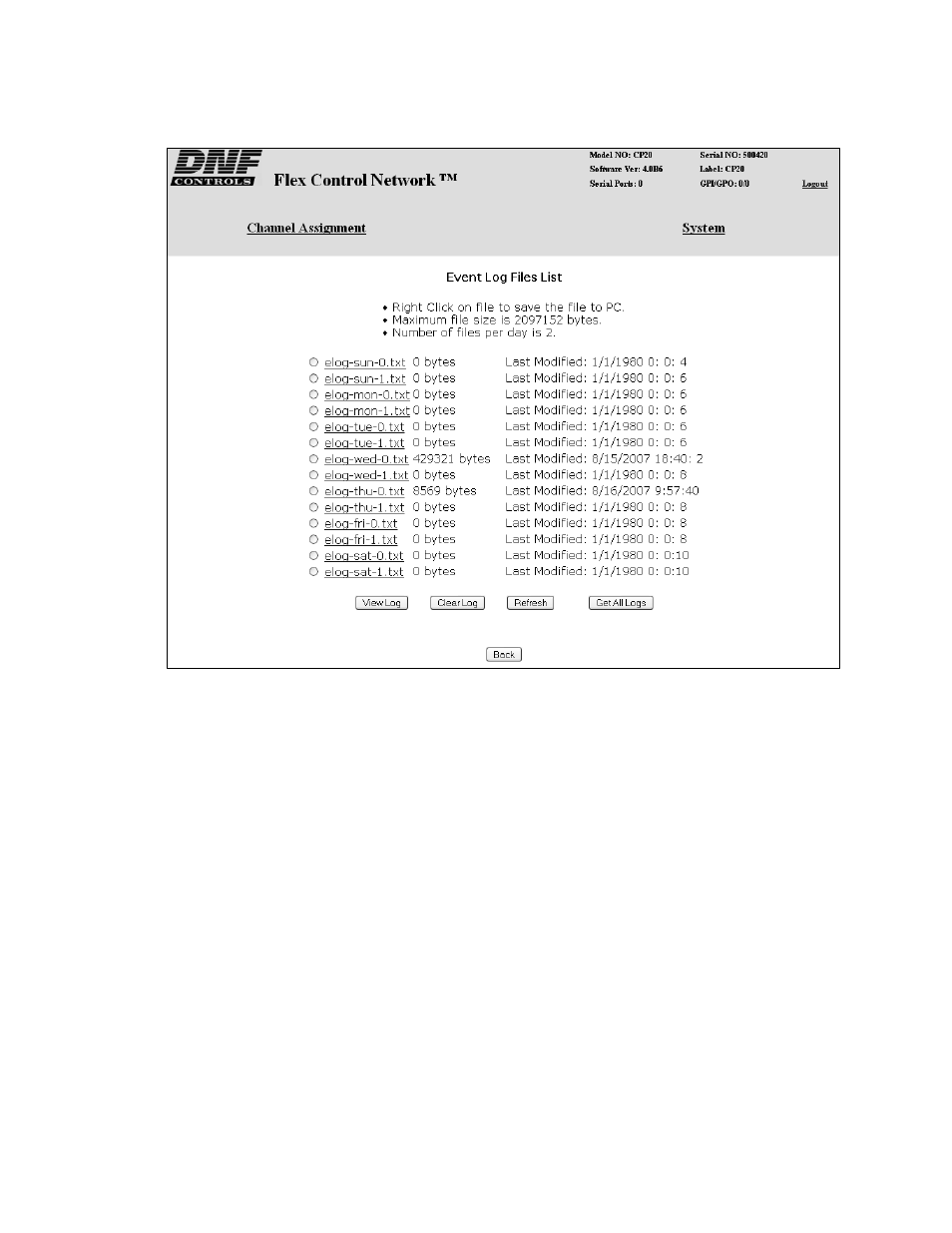 DNF Controls CP20 User Manual | Page 19 / 42