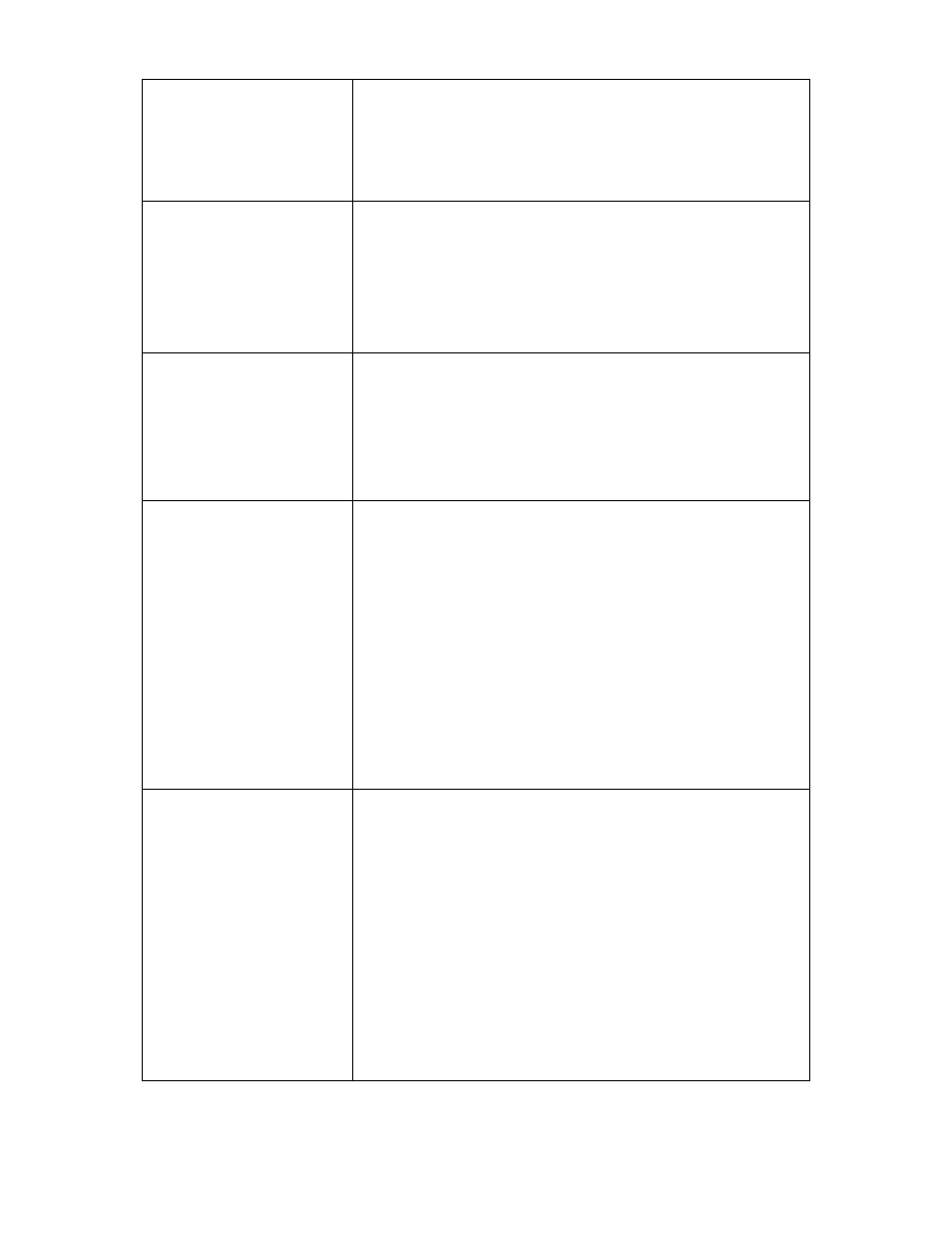 DNF Controls CP20 User Manual | Page 22 / 42