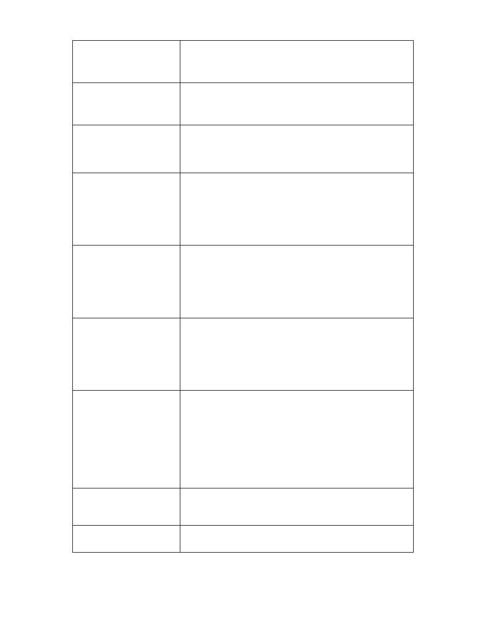 DNF Controls CP20 User Manual | Page 23 / 42