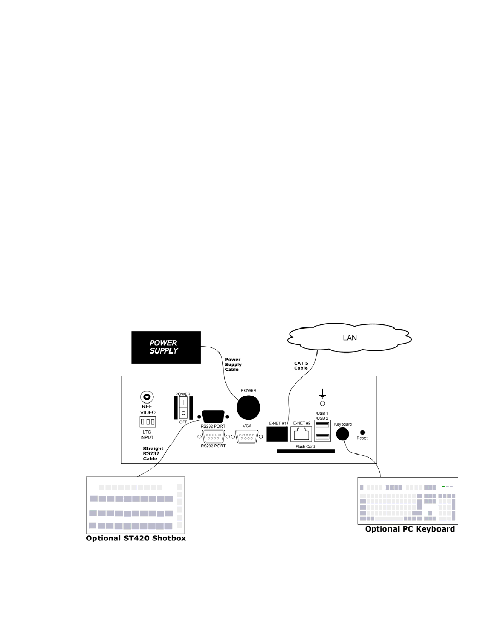 Installation, Connection diagram | DNF Controls CP20 User Manual | Page 8 / 42