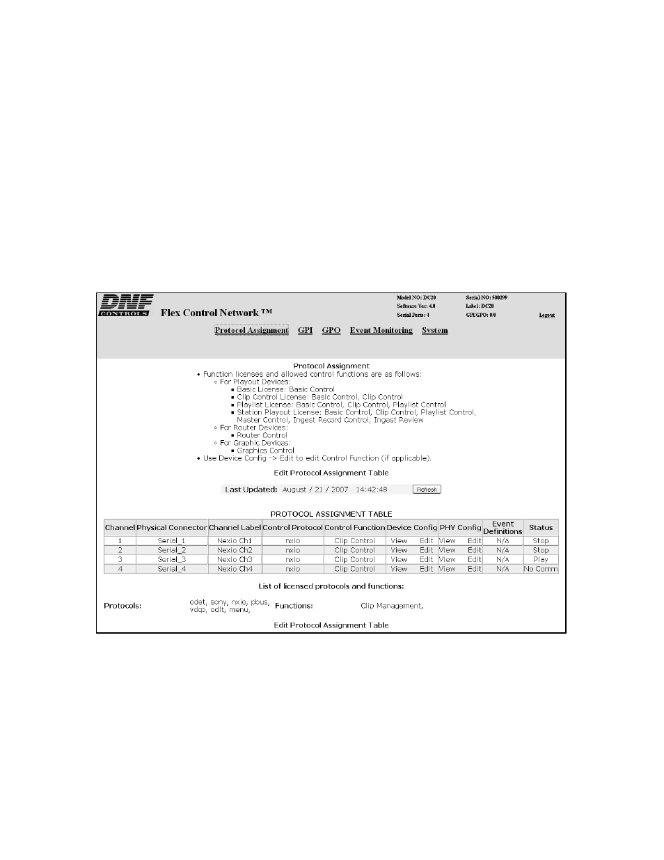 Serial channel setup | DNF Controls DC20 User Manual | Page 13 / 29