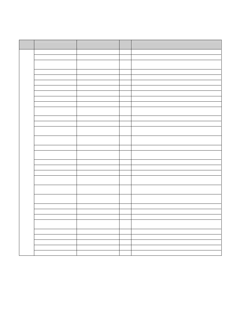 Xv. dmat-o function table | DNF Controls DMAT-O-22 User Manual | Page 16 / 27