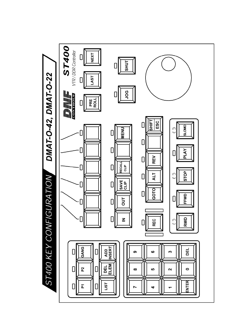 Xviii. key layout | DNF Controls DMAT-O-22 User Manual | Page 24 / 27