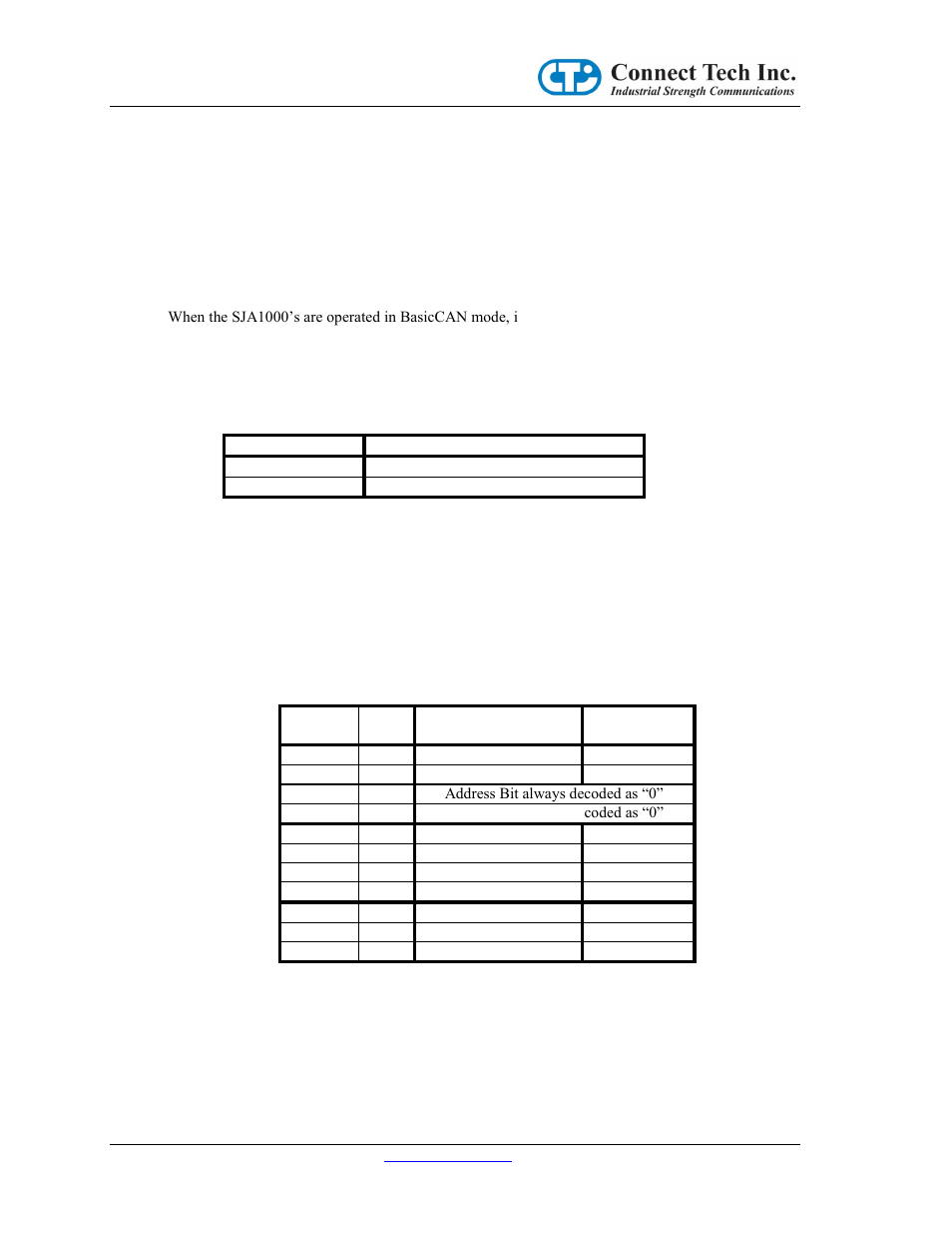 Pelican vs basiccan addressing modes, Addressing examples | Connect Tech CANPRO CTIM-00043 User Manual | Page 10 / 25