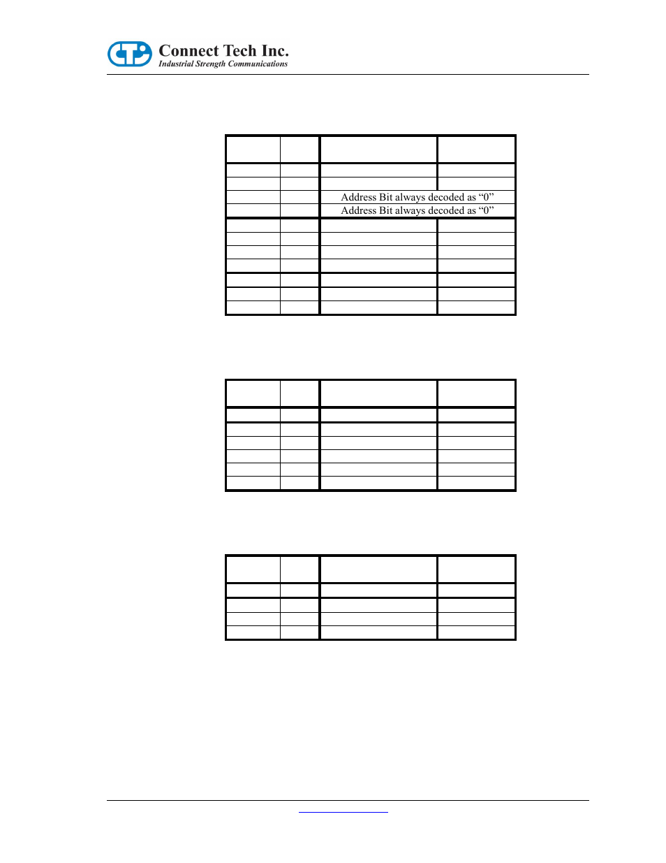 Connect Tech CANPRO CTIM-00043 User Manual | Page 11 / 25