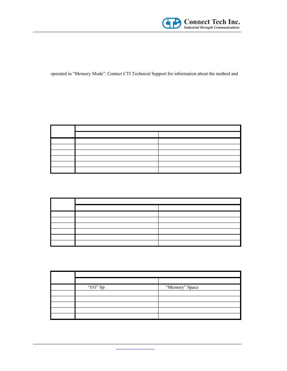 Security id feature, Jumper summaries | Connect Tech CANPRO CTIM-00043 User Manual | Page 16 / 25