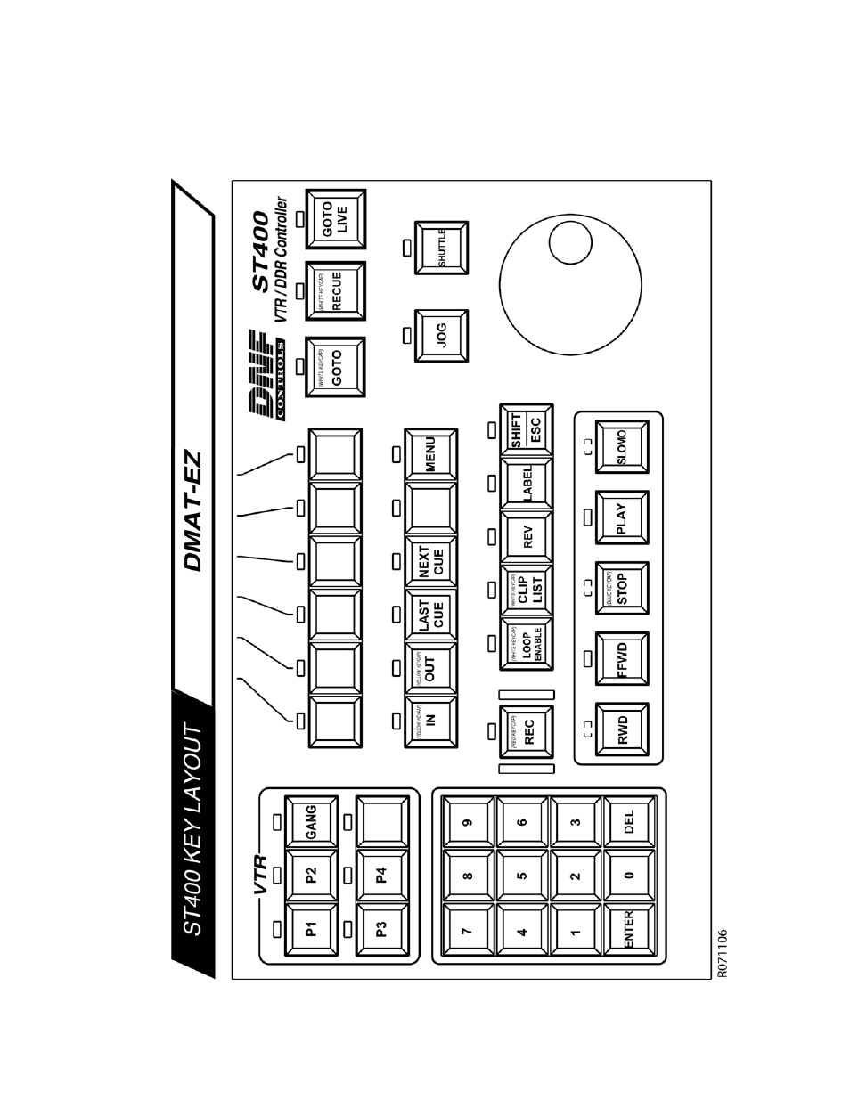 Ix. key layout | DNF Controls DMAT-EZ User Manual | Page 25 / 26