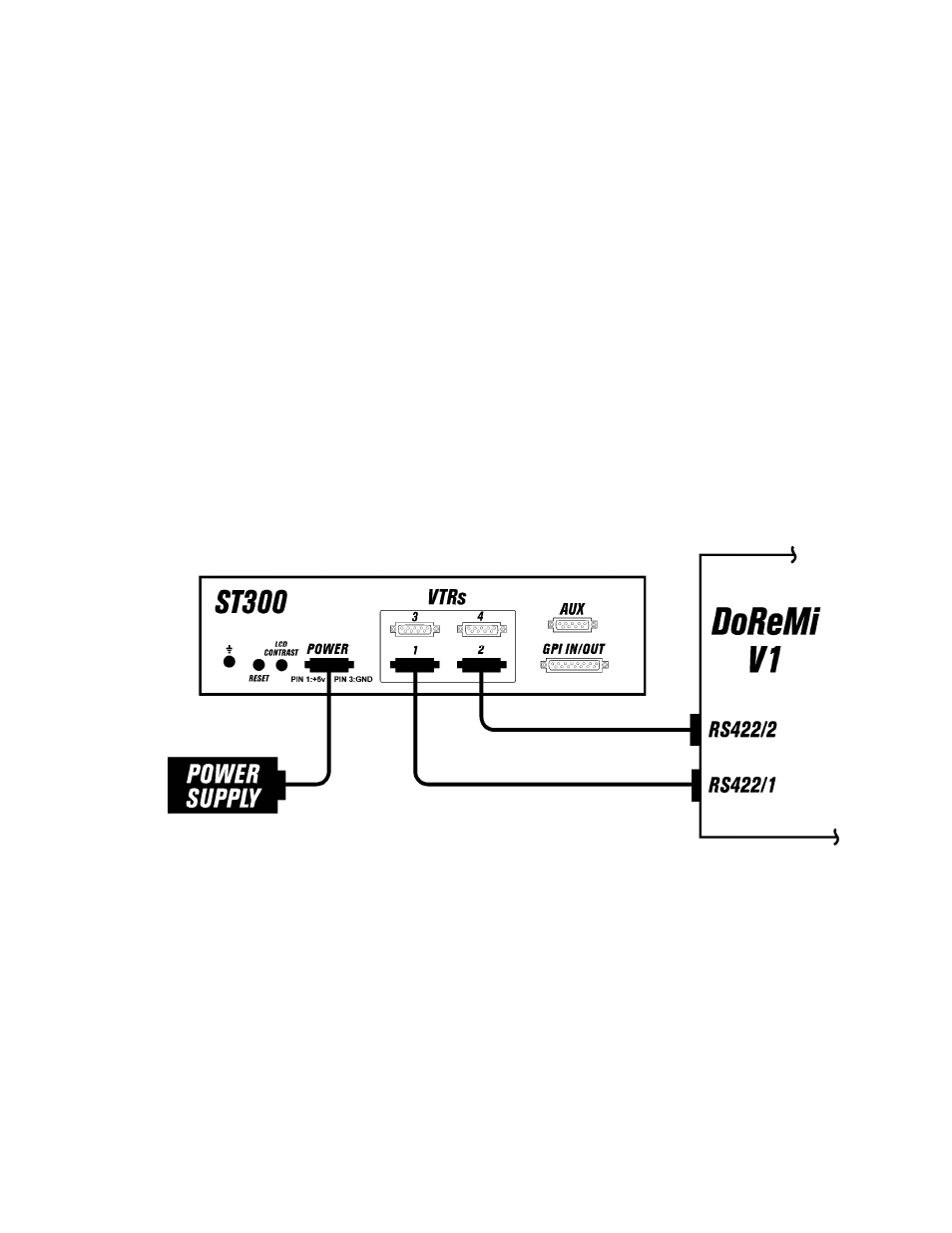 Getting started, Installation, Connection diagram | Dmat, for doremi labs protocol | DNF Controls DMAT-DL User Manual | Page 4 / 19