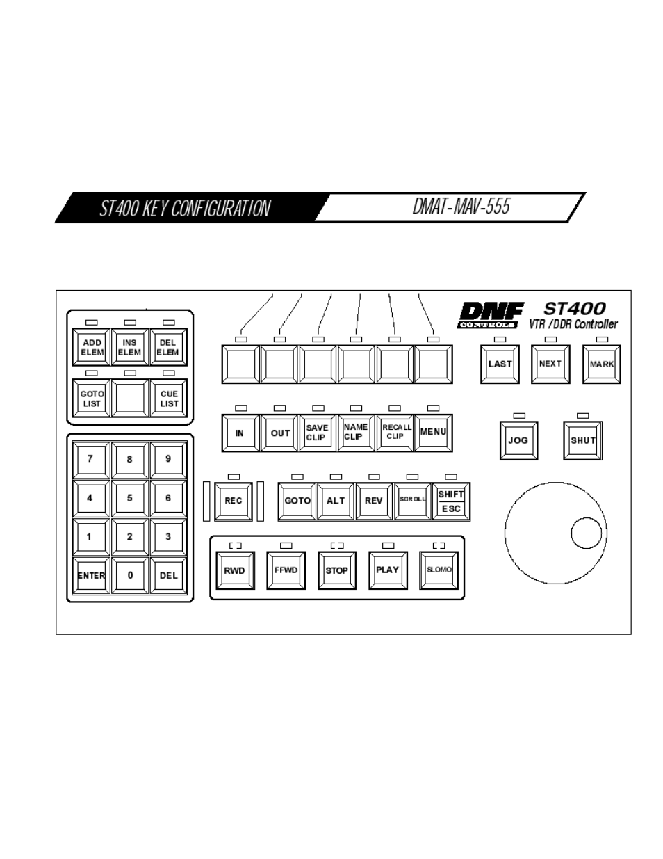Key layout | DNF Controls DMAT-MAV User Manual | Page 28 / 29