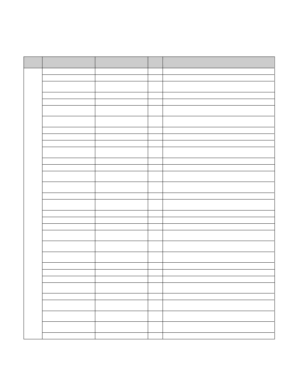 Xiv. dmat-o function table | DNF Controls DMAT-O-42 User Manual | Page 16 / 25
