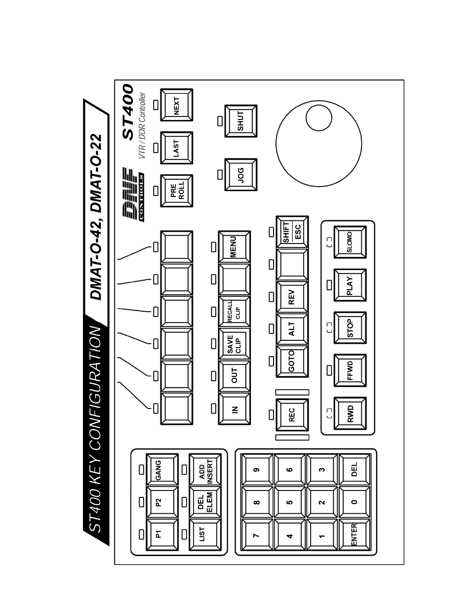 Xvii. key layout | DNF Controls DMAT-O-42 User Manual | Page 24 / 25