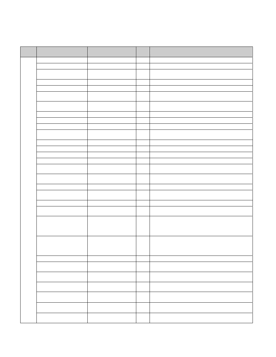 Dmat-ab function table | DNF Controls DMAT-AB User Manual | Page 17 / 28