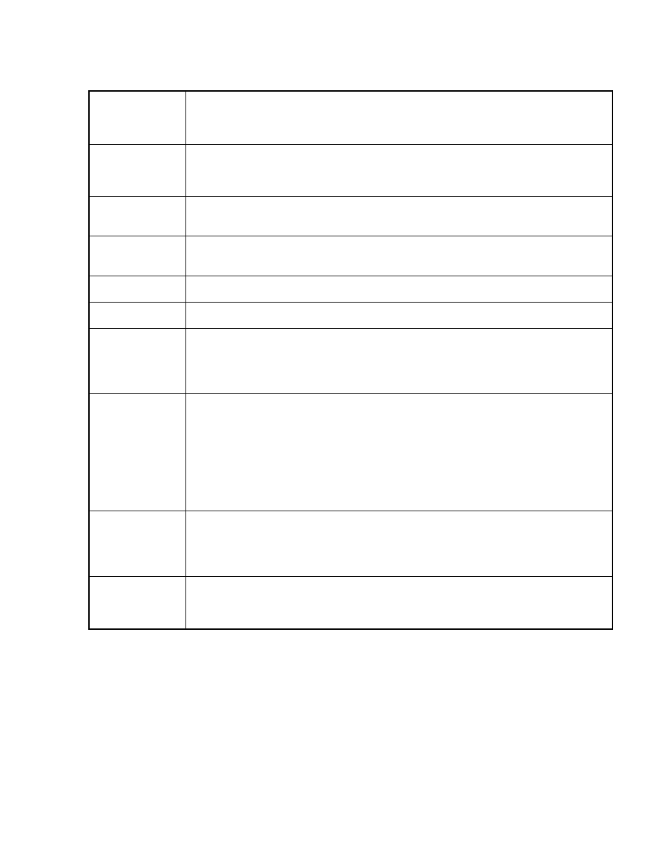 DNF Controls DMAT-AB User Manual | Page 24 / 28