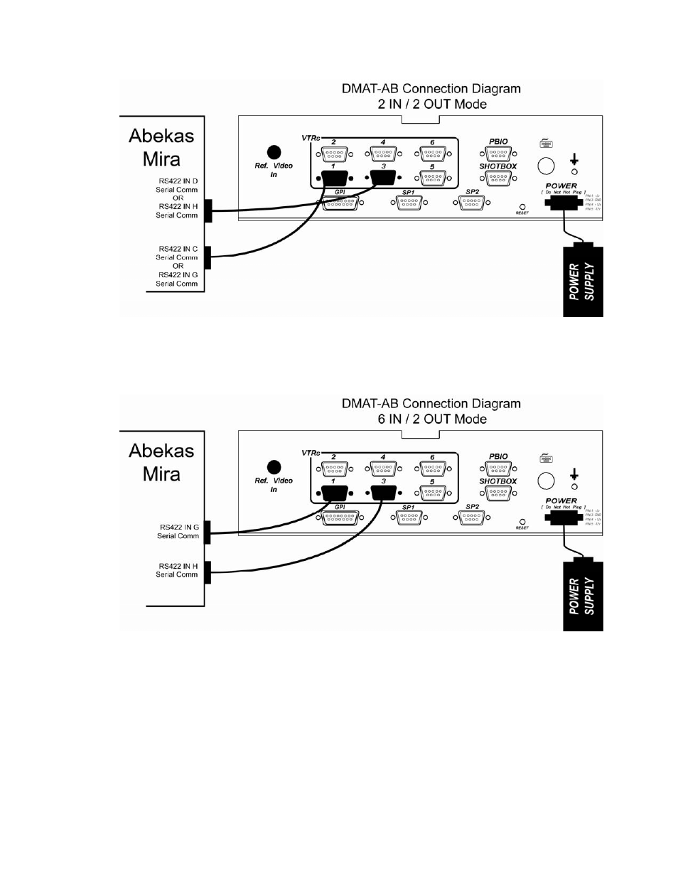 DNF Controls DMAT-AB User Manual | Page 7 / 28