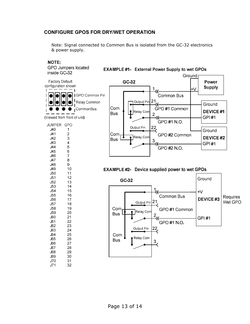 DNF Controls GC-32 GPIO Controller User Manual | Page 13 / 14