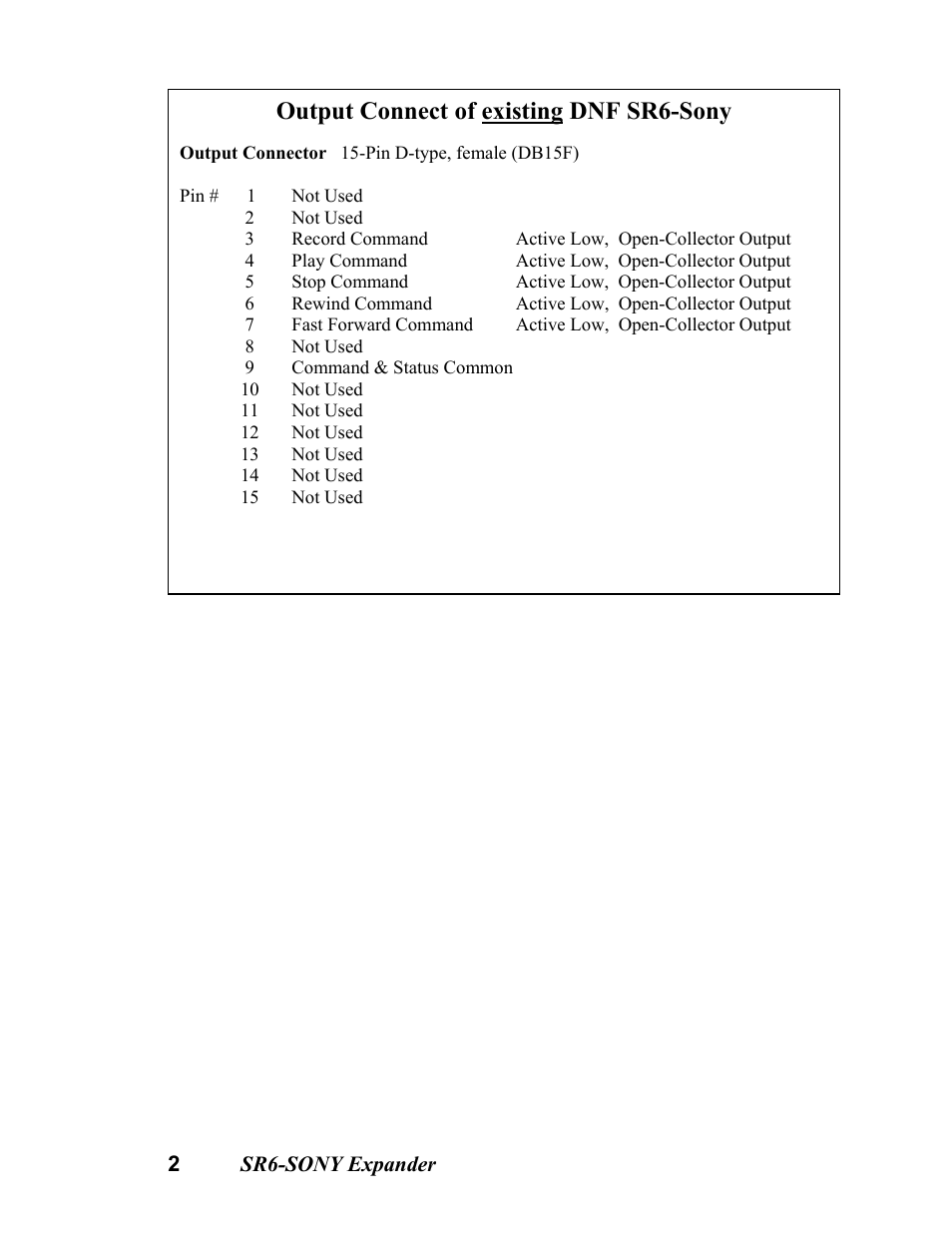 Output connect of existing dnf sr6-sony | DNF Controls SR6-SONY Expander User Manual | Page 2 / 4