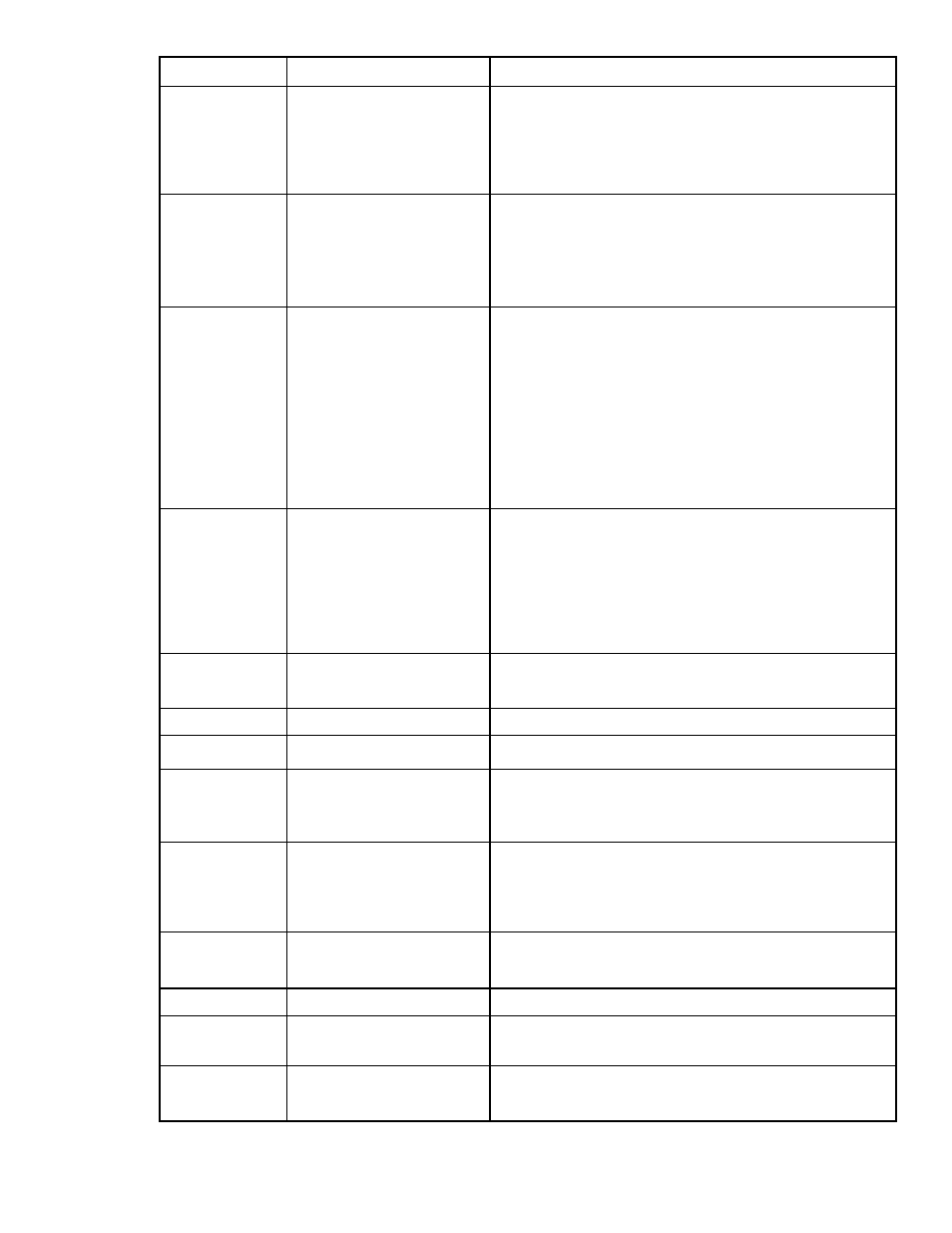 DNF Controls ST300-EVS User Manual | Page 19 / 24