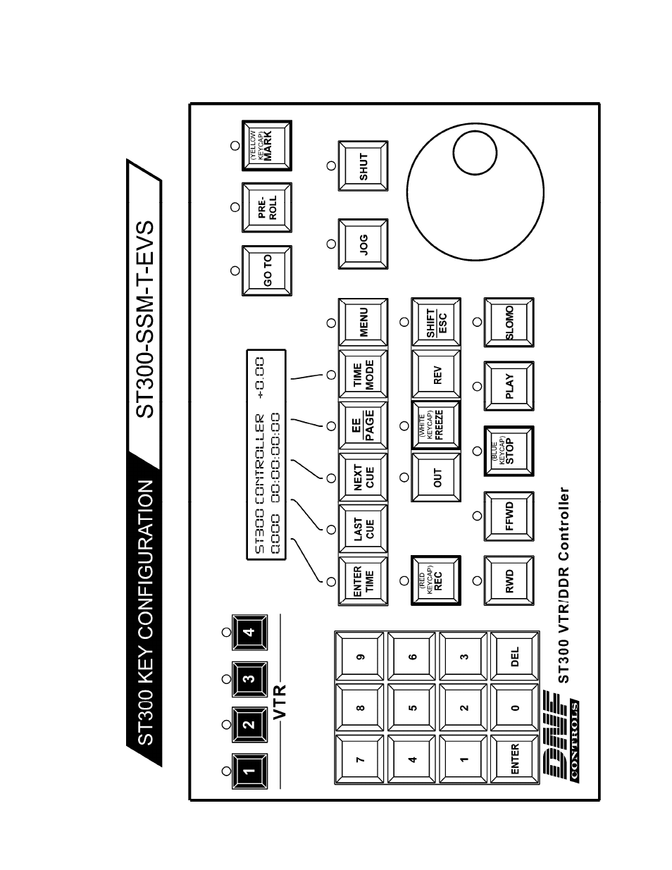 Key layout | DNF Controls ST300-EVS User Manual | Page 23 / 24