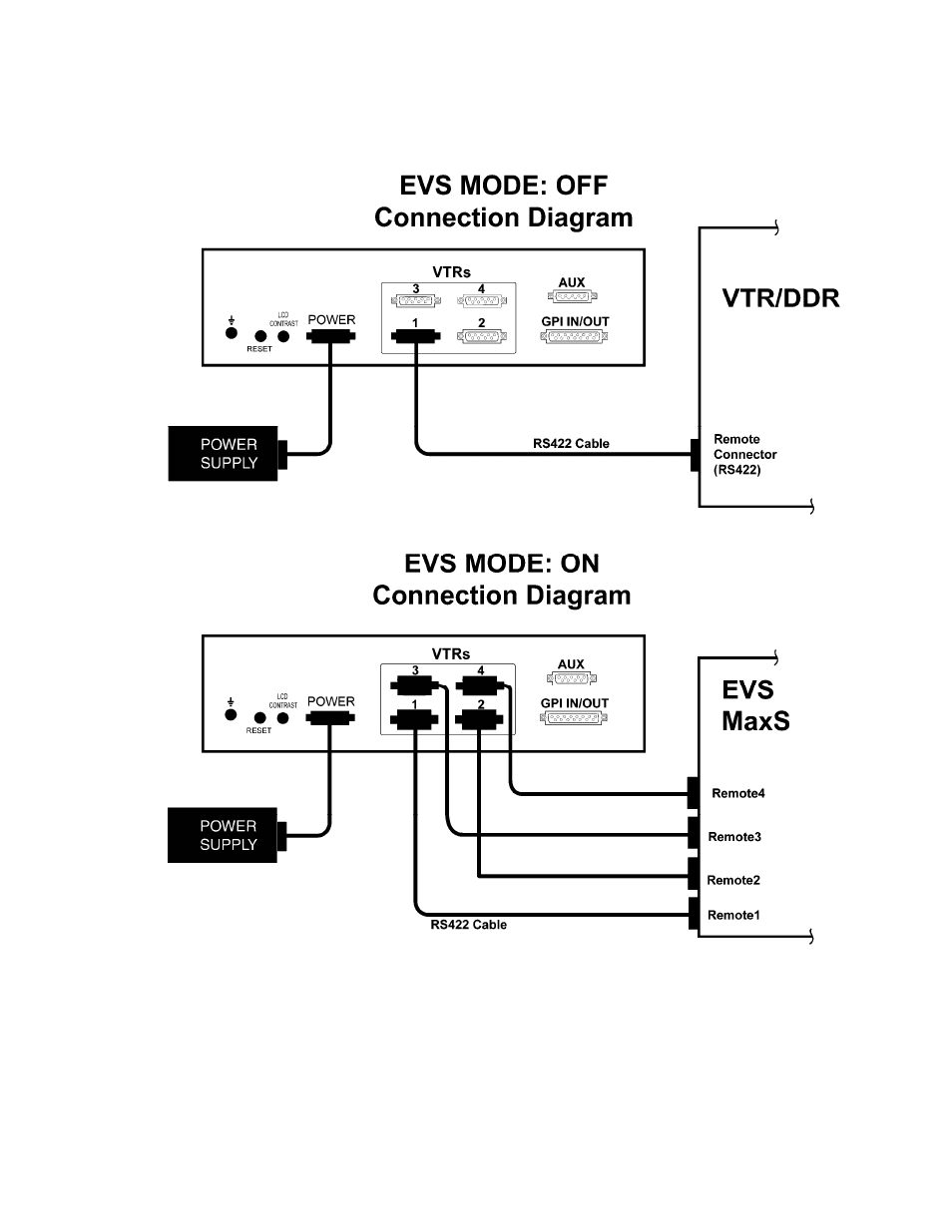 DNF Controls ST300-EVS User Manual | Page 7 / 24