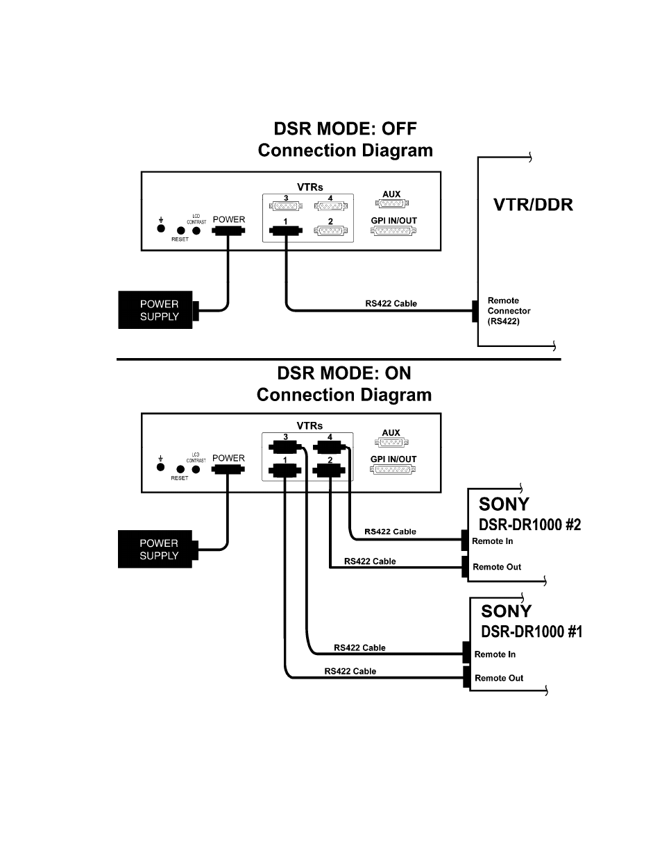 DNF Controls ST300-DSR1K User Manual | Page 7 / 24