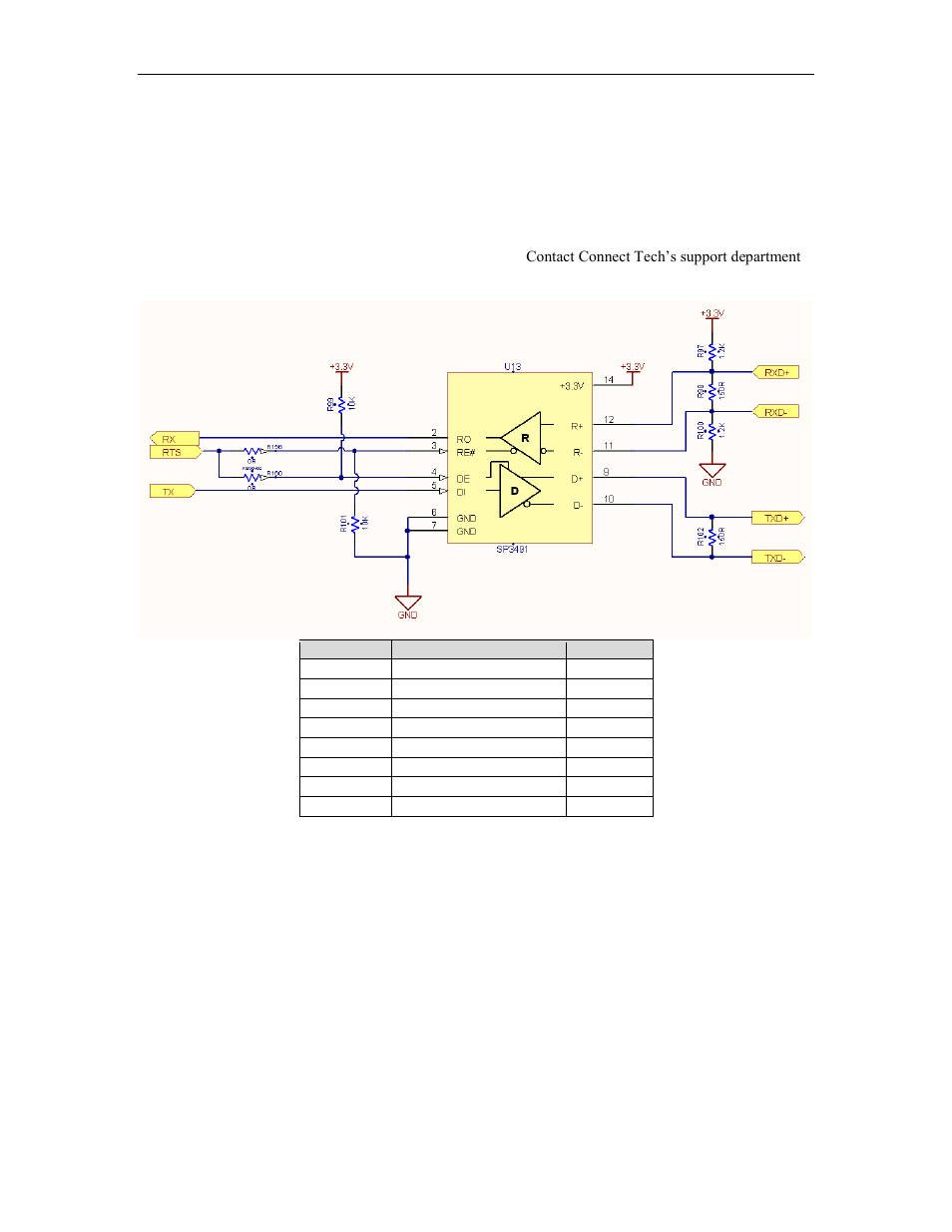 Serial, Description | Connect Tech PCIE/104 User Manual | Page 17 / 27