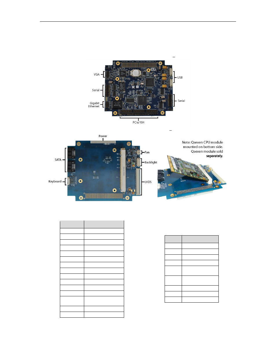 Connector locations, Hardware description | Connect Tech PCIE/104 User Manual | Page 8 / 27