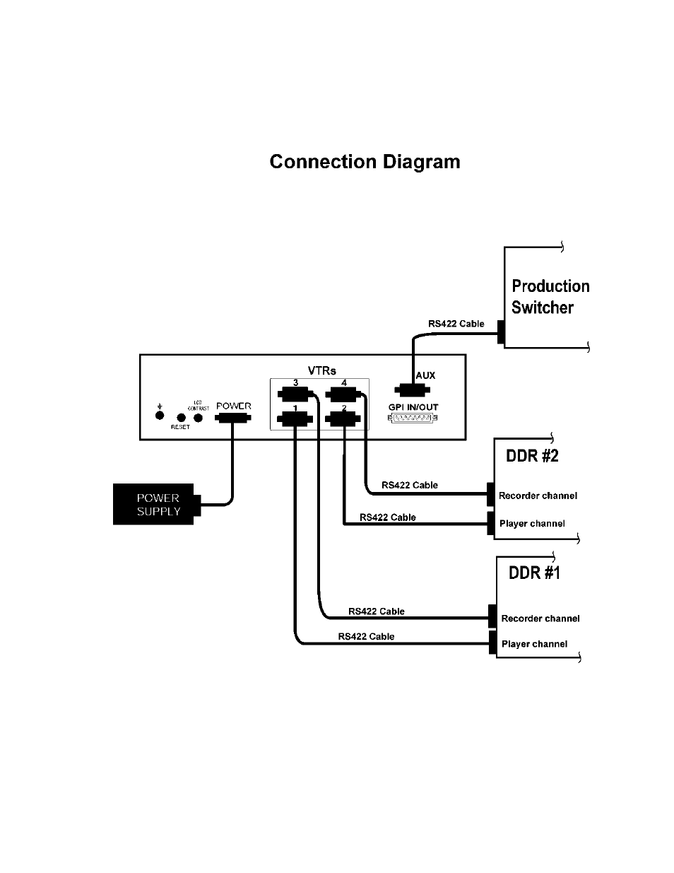Connection diagram | DNF Controls ST304-SRP-PBIO User Manual | Page 8 / 26